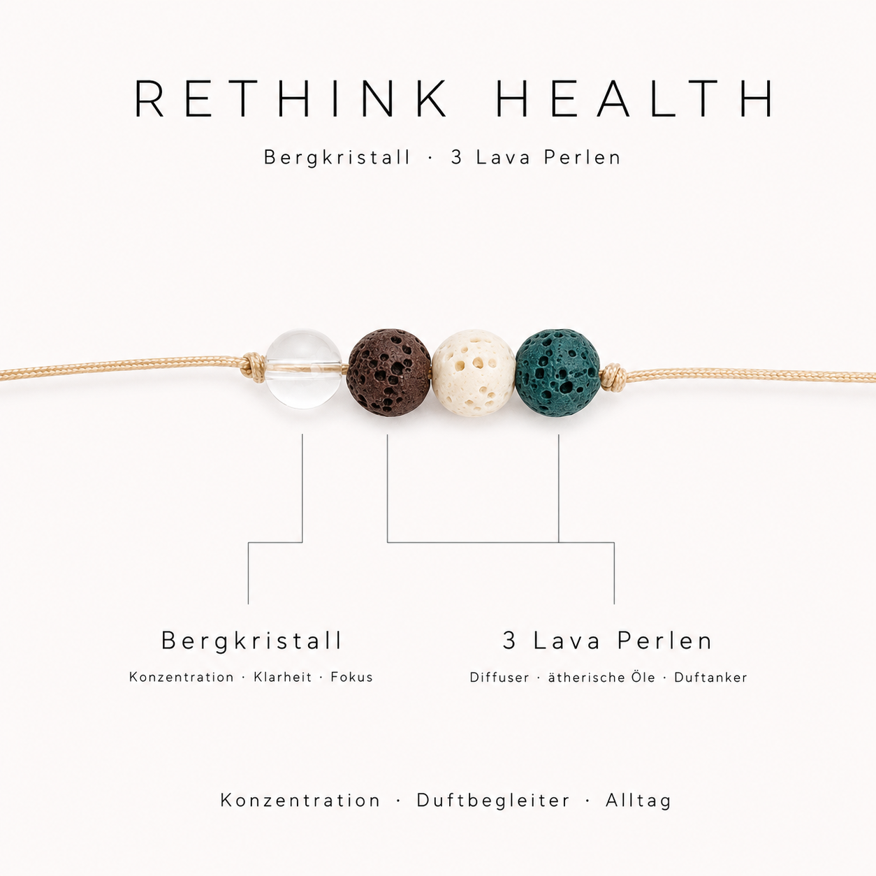 Diffusor-Armband - RETHINK HEALTH