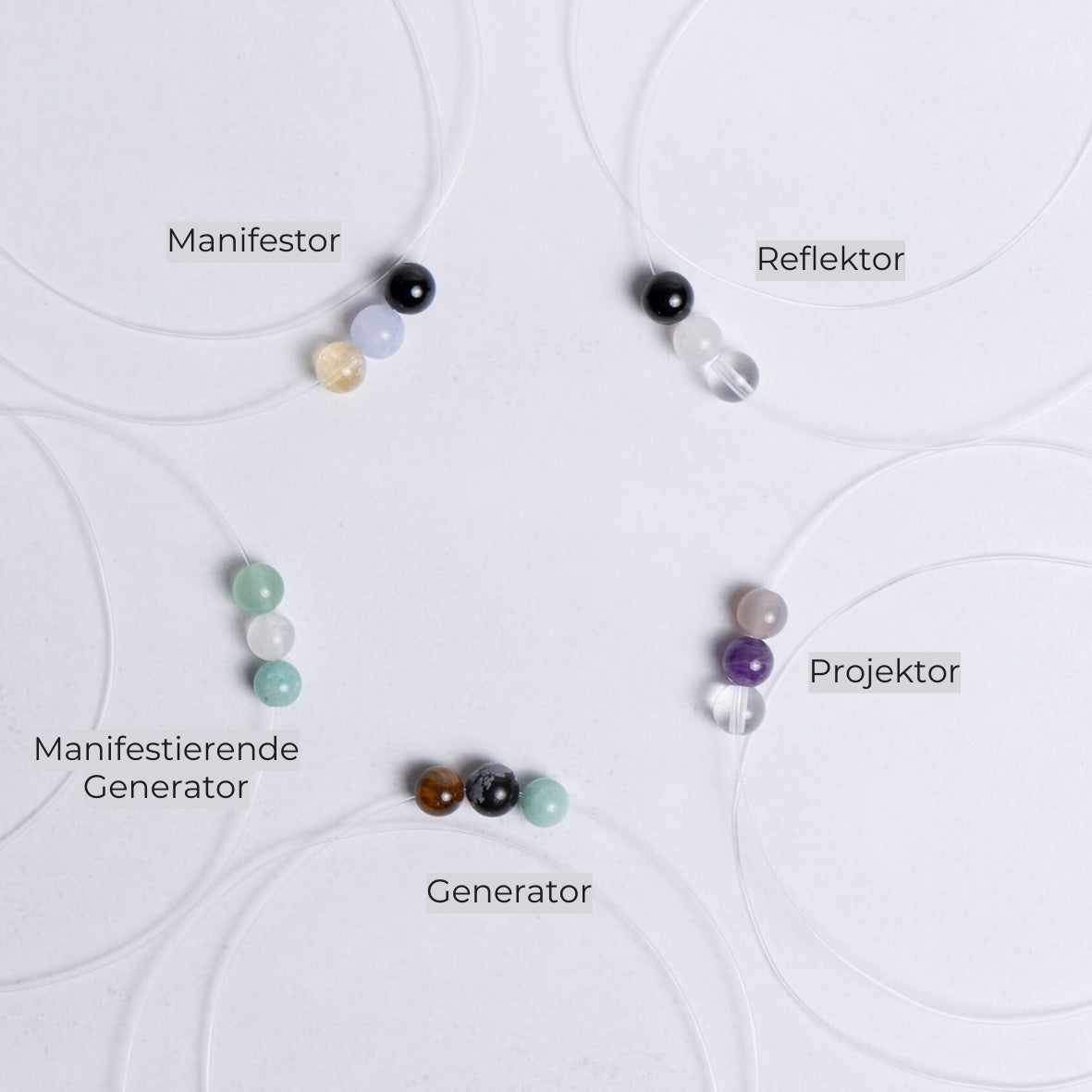 HUMAN DESIGN KOLLEKTION