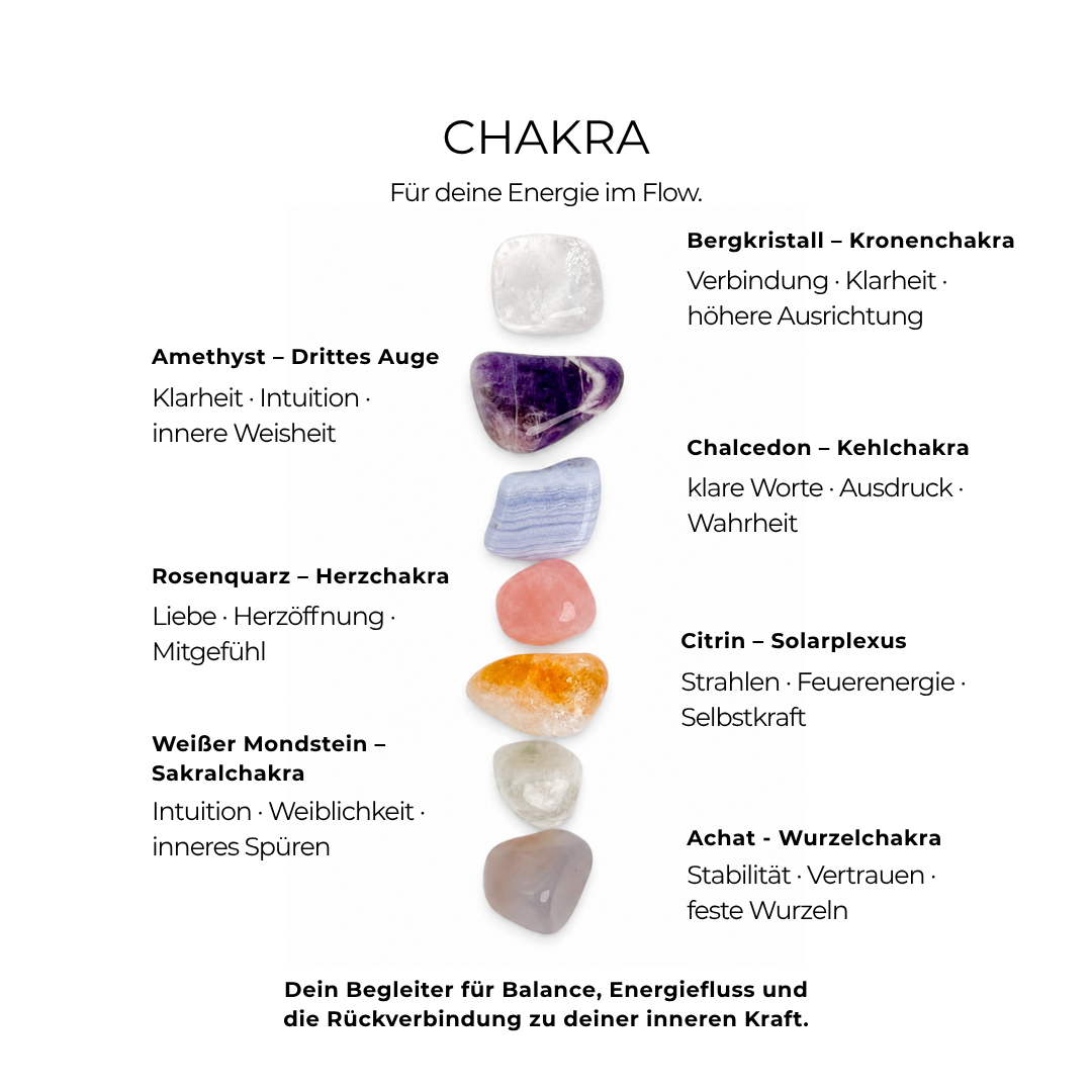 CHAKRA - Armband - ZART - mini