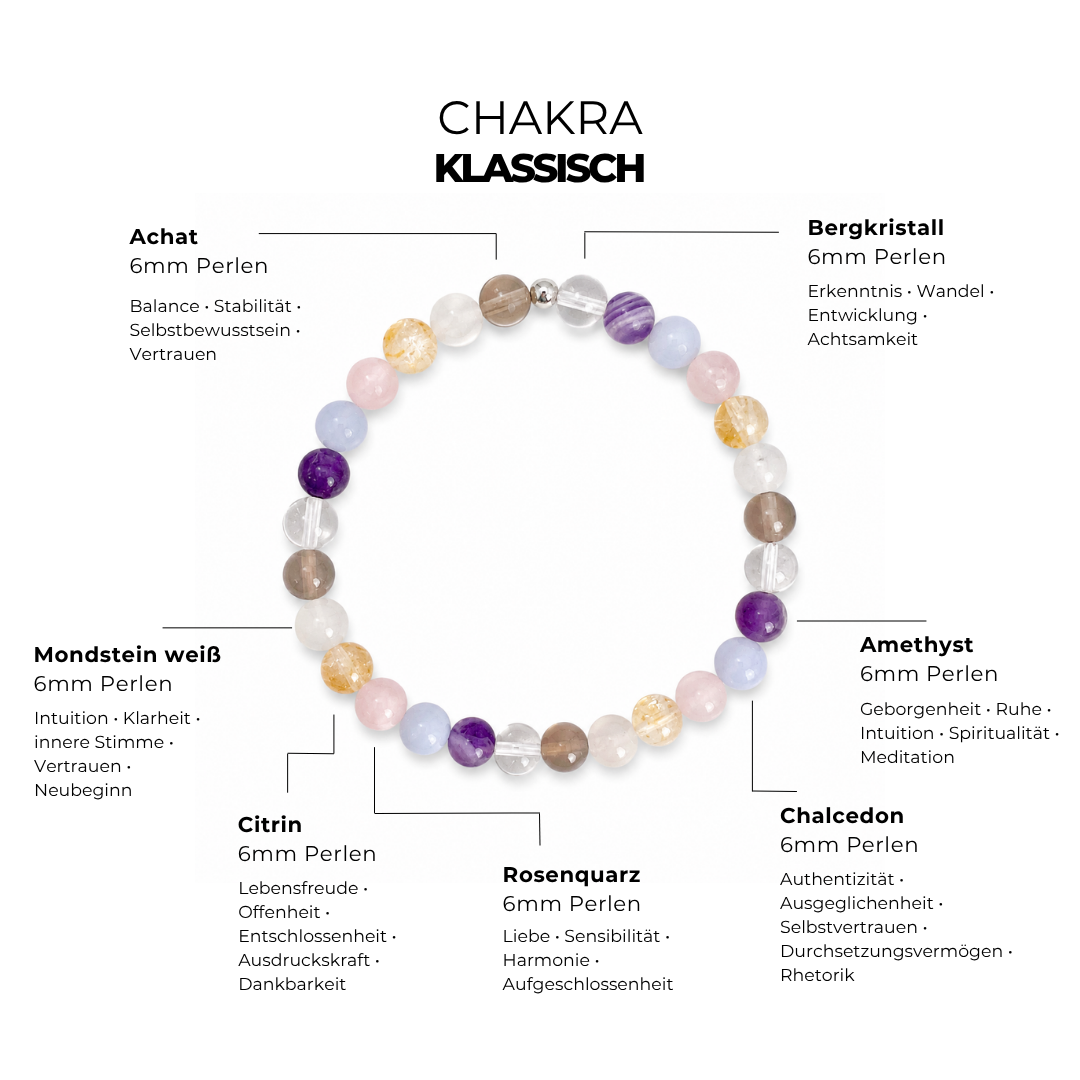 CHAKRA - Armband - FEIN - KLASSISCH