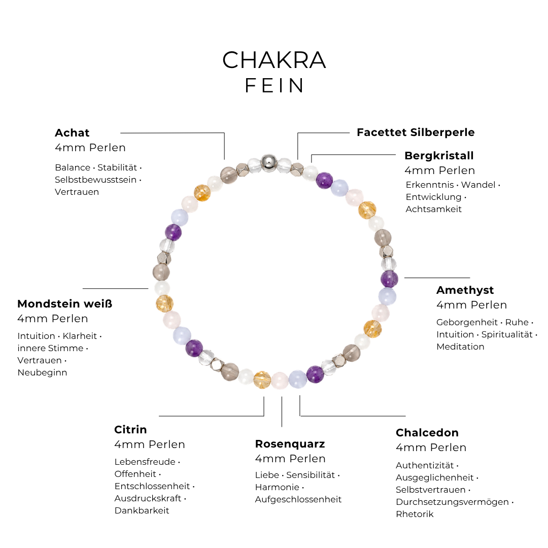 CHAKRA - Armband - FEIN - KLASSISCH