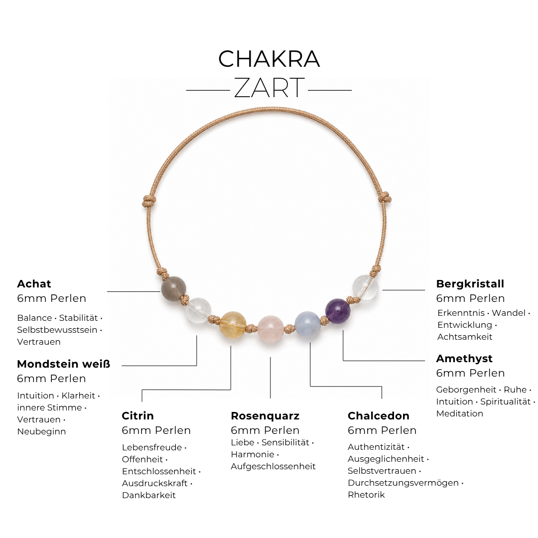 CHAKRA - Armband - ZART - mini