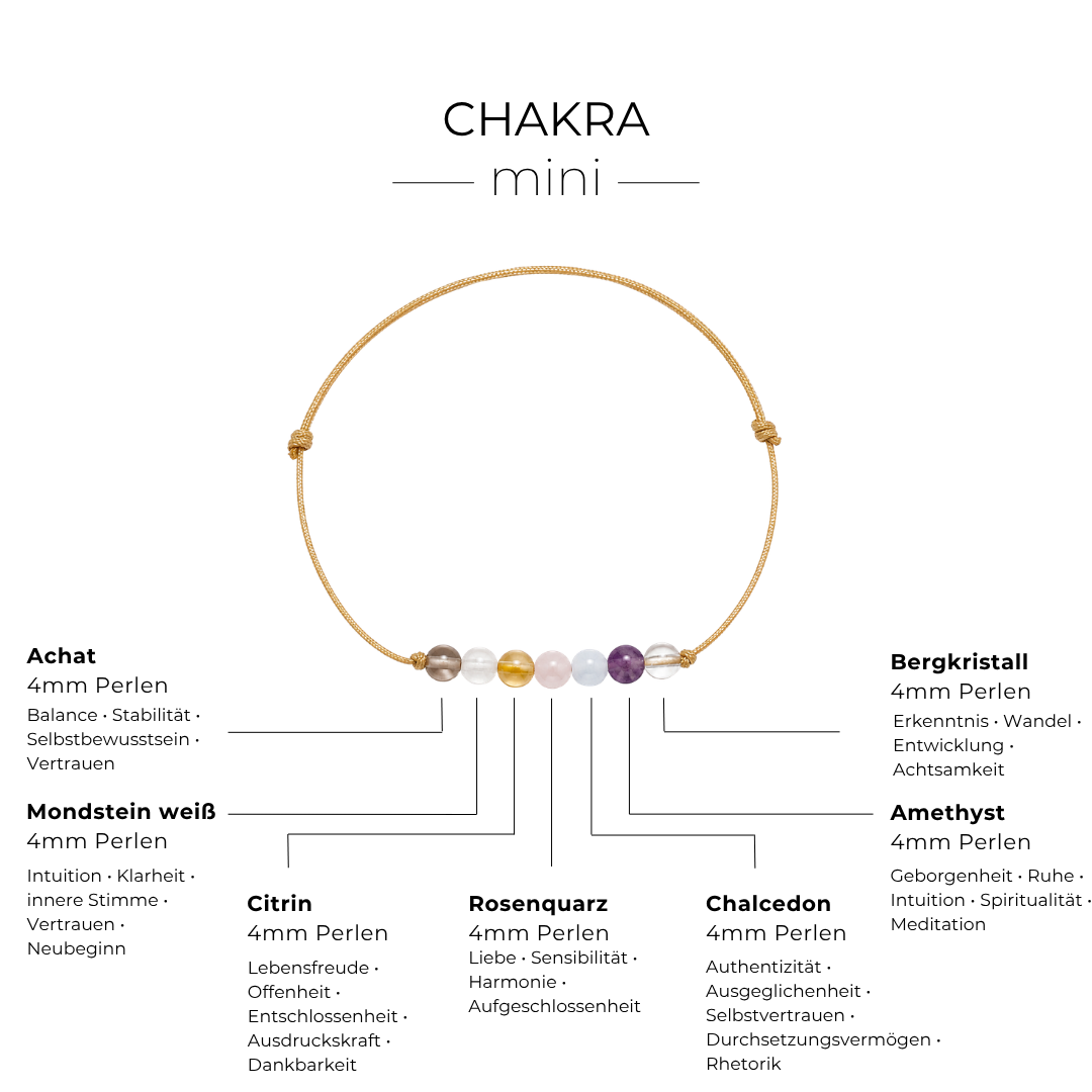 CHAKRA - Armband - ZART - mini