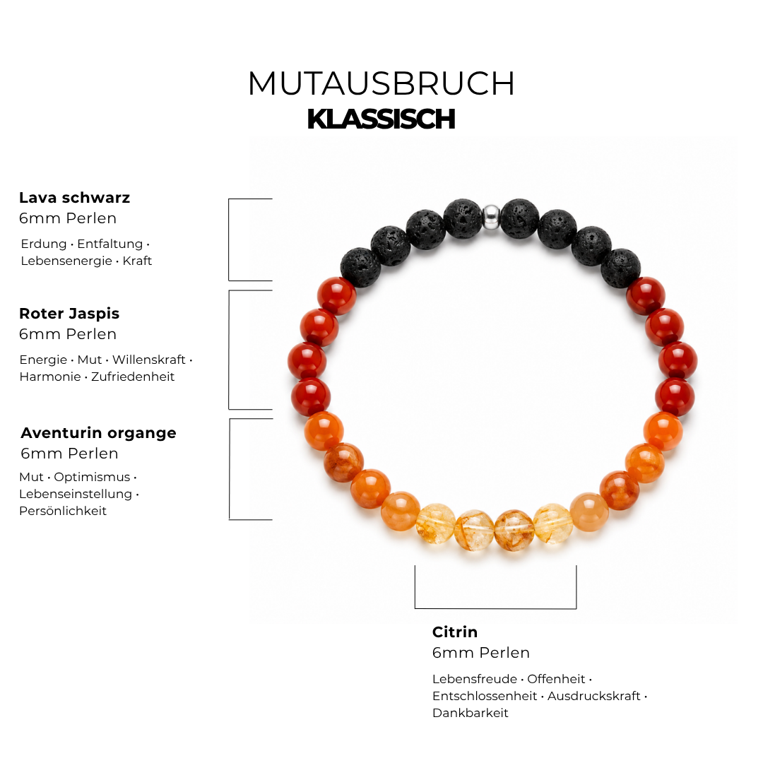 MUTAUSBRUCH - Armband - FEIN - KLASSISCH