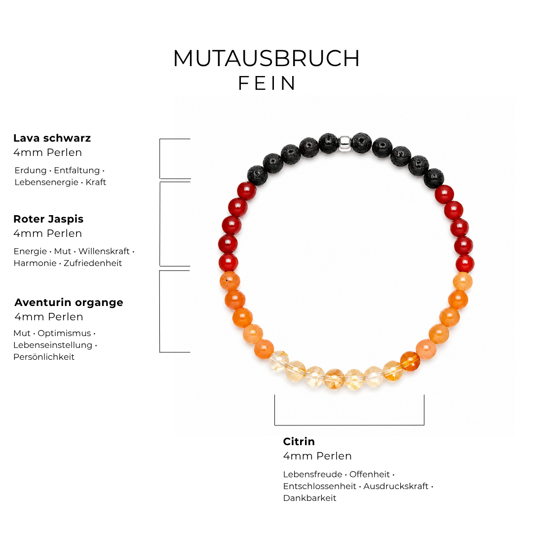 MUTAUSBRUCH - Armband - FEIN - KLASSISCH