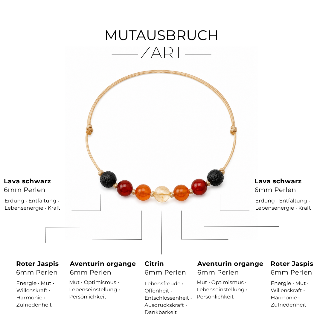 MUTAUSBRUCH - Armband - ZART - mini