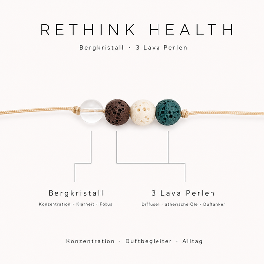 Diffusor-Armband - RETHINK HEALTH