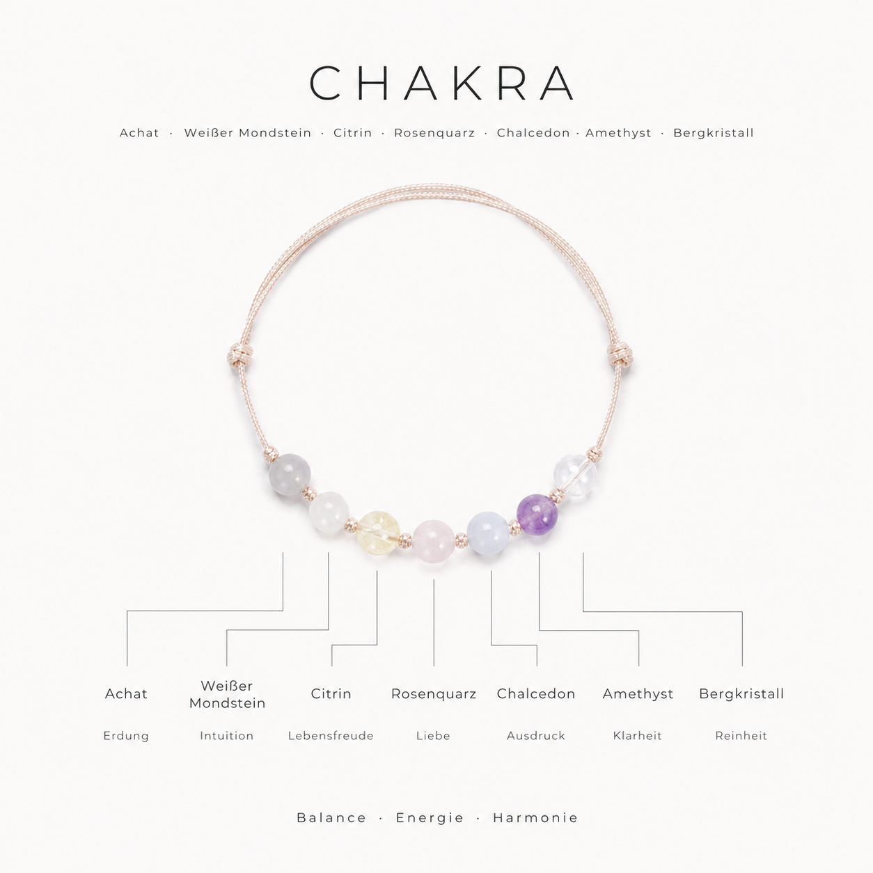 CHAKRA - Armband