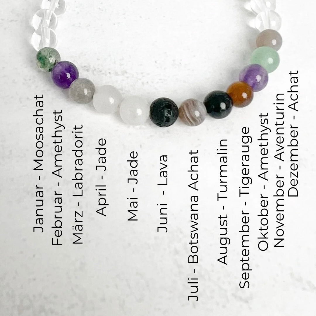 Jahresbegleiter 2026 – Dein Orakelarmband