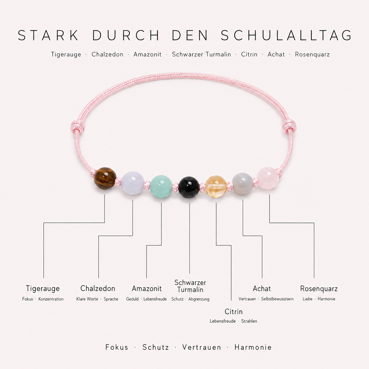 Stark durch den Schulalltag - Steinset